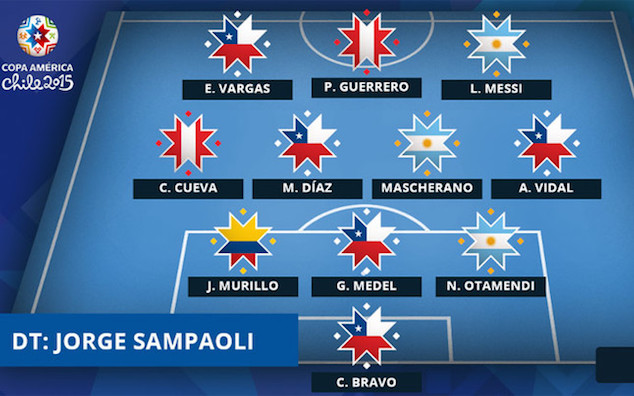 This is the starting XI of the Copa America with its best players
